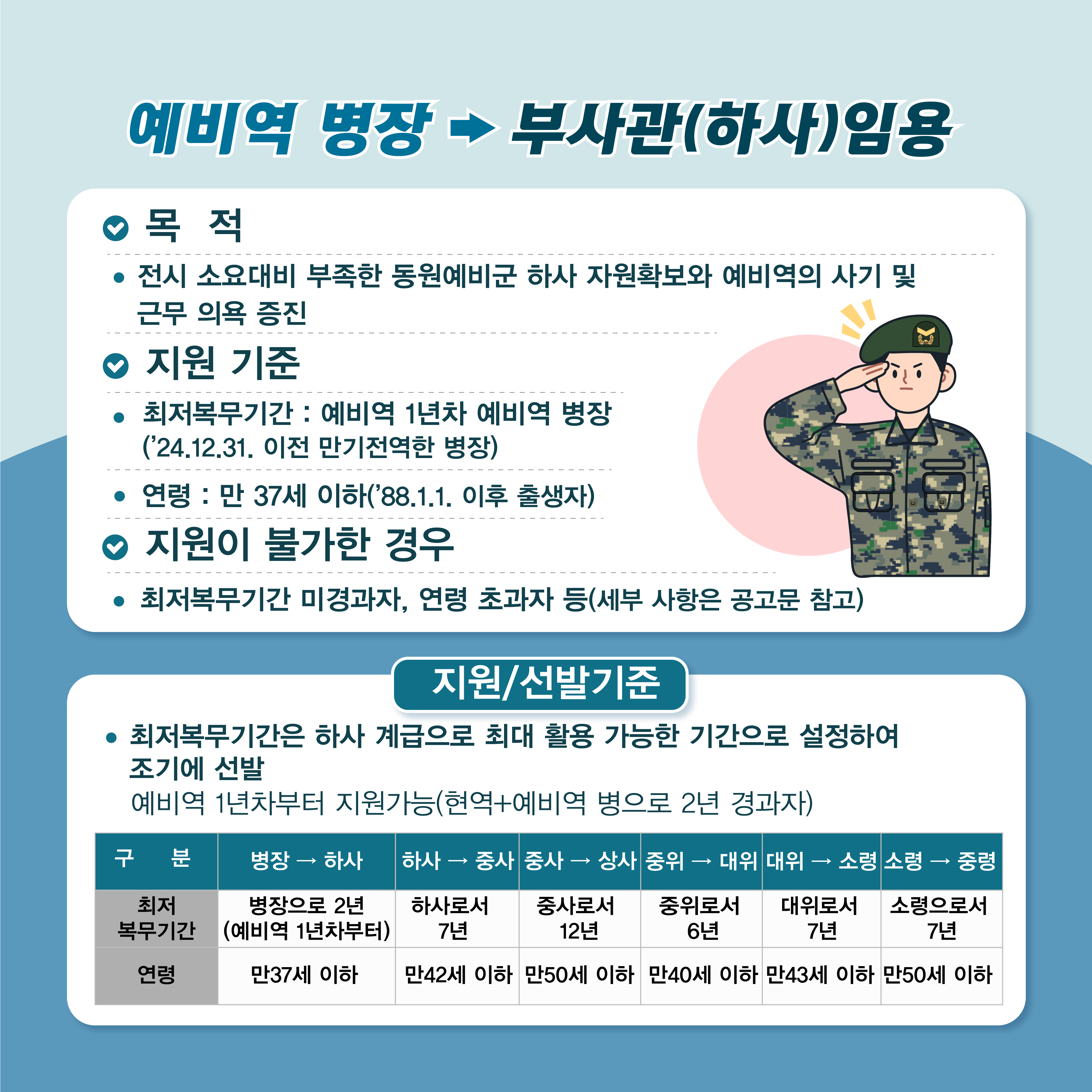 해당파일이미지