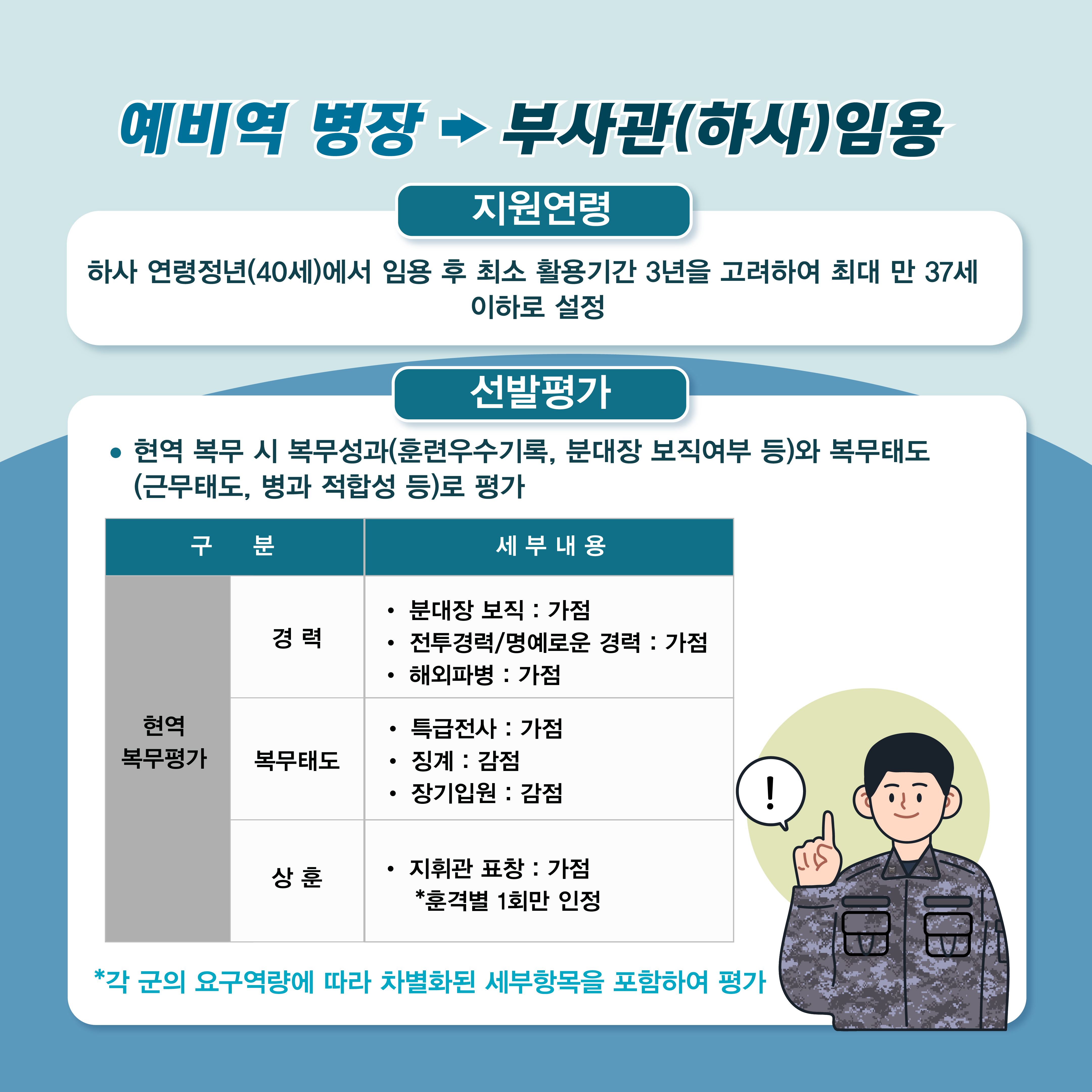 해당파일이미지