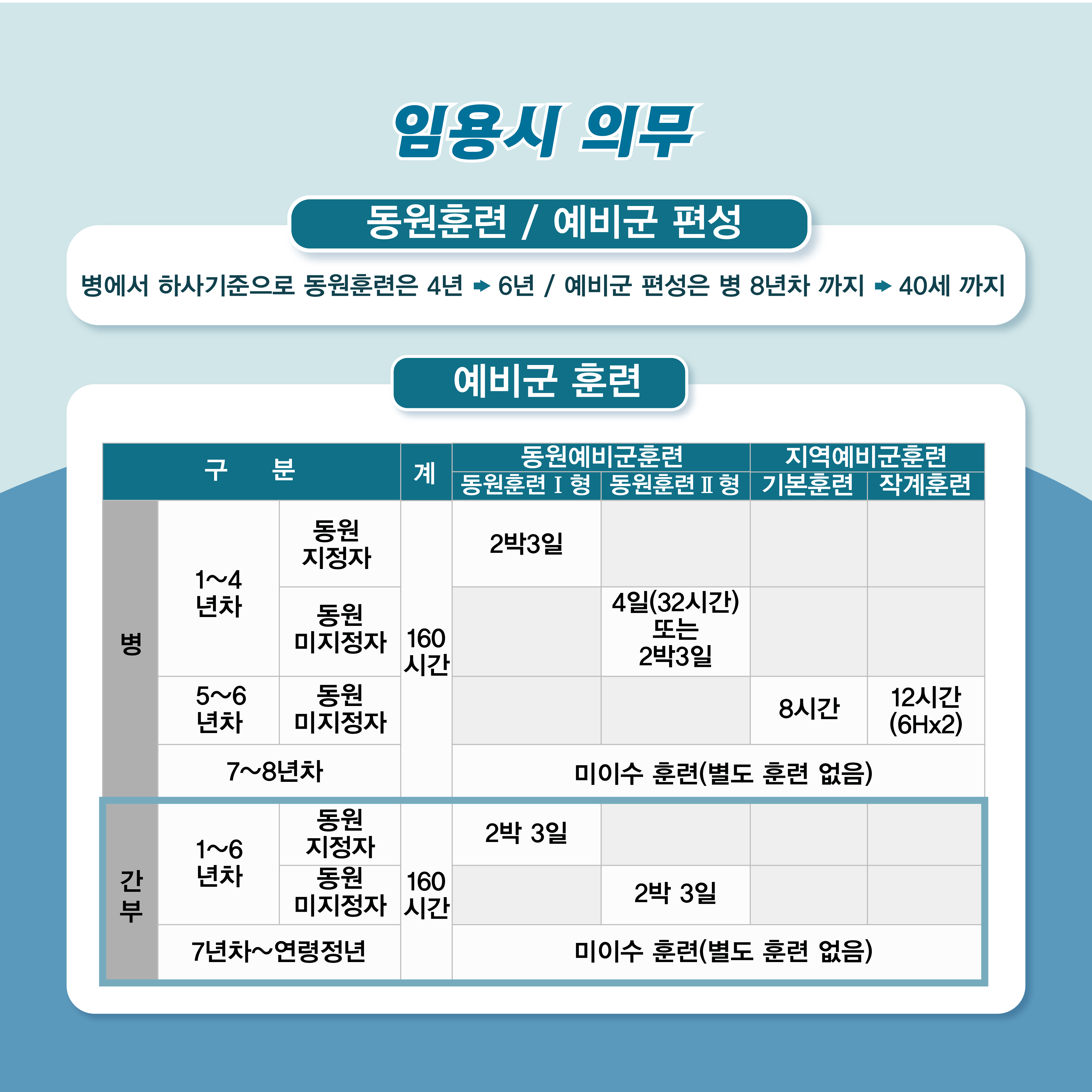 해당파일이미지