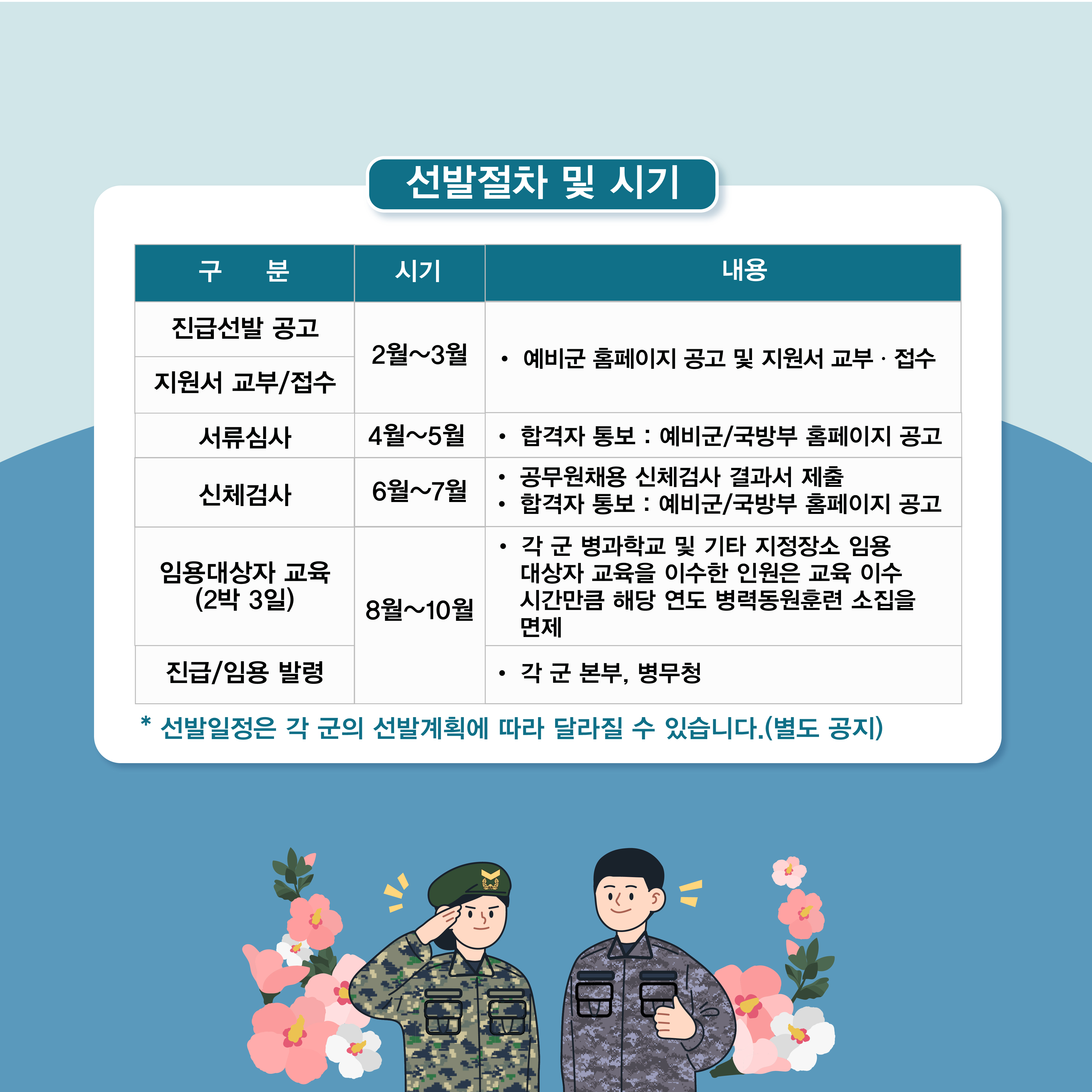 해당파일이미지